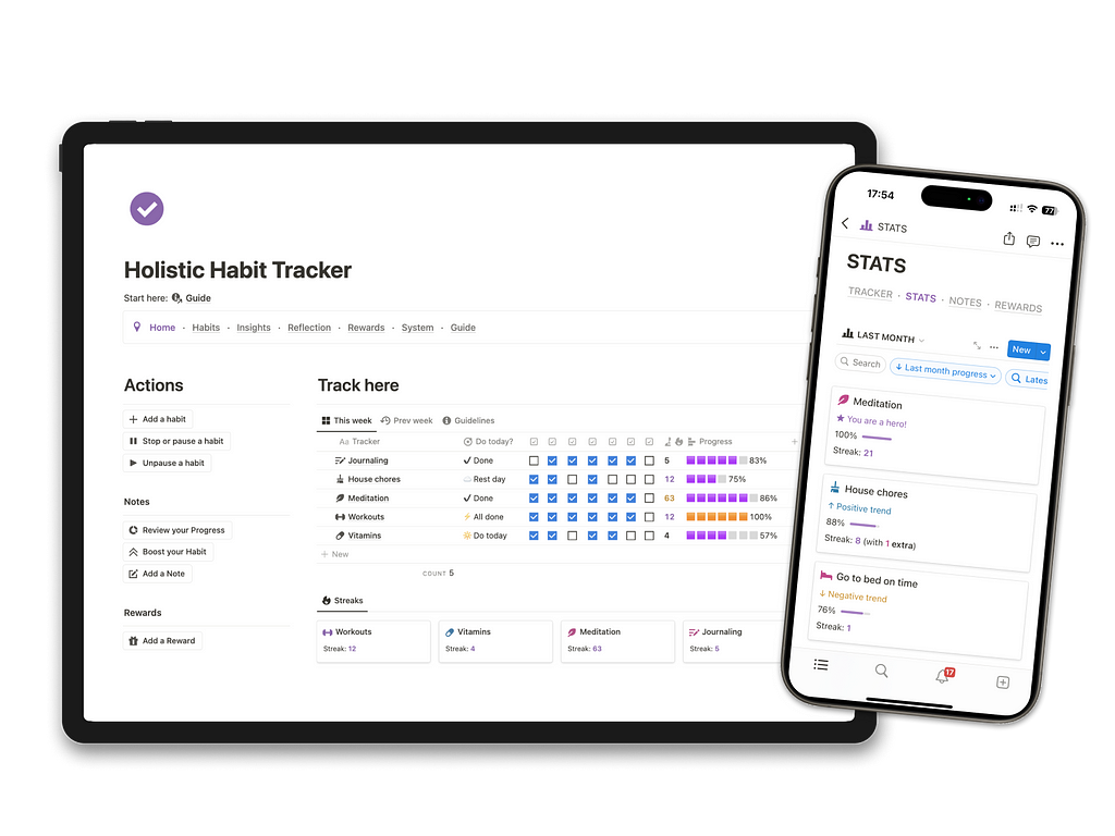 Holistic Habit Tracker Template