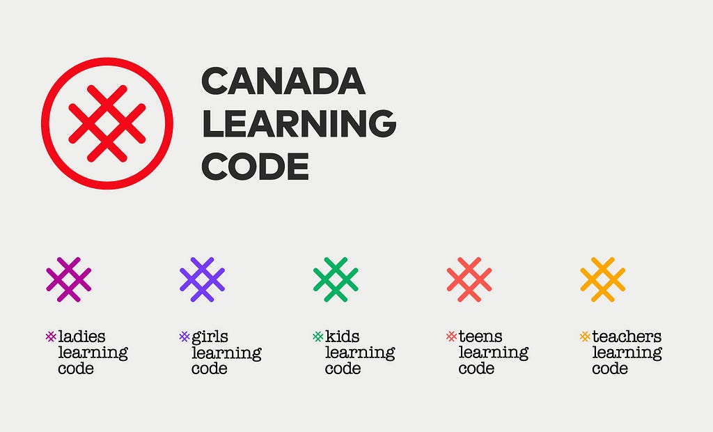All logos, brand icons, and wordmark for the Canada Learning Code brand family shown together in lockups
