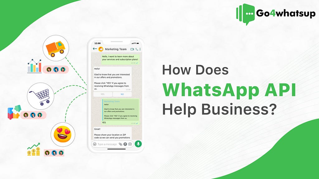How Does WhatsApp API Help Business?