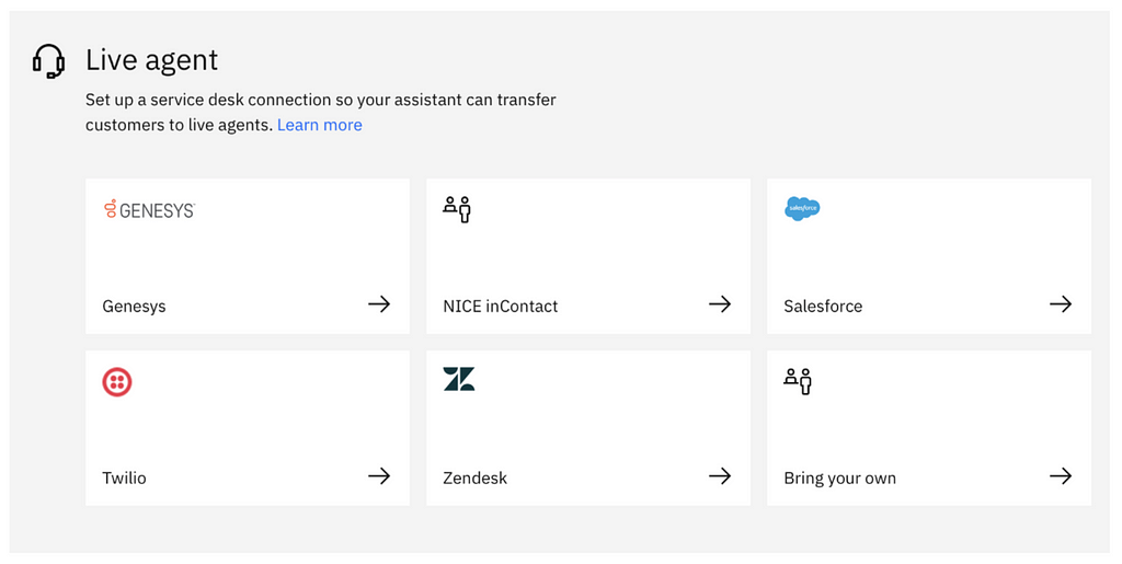 Screen shot of Watson Assistant integrations with various help desk platforms including Genesys, NICE inContact, Salesforce, Zendesk, etc.