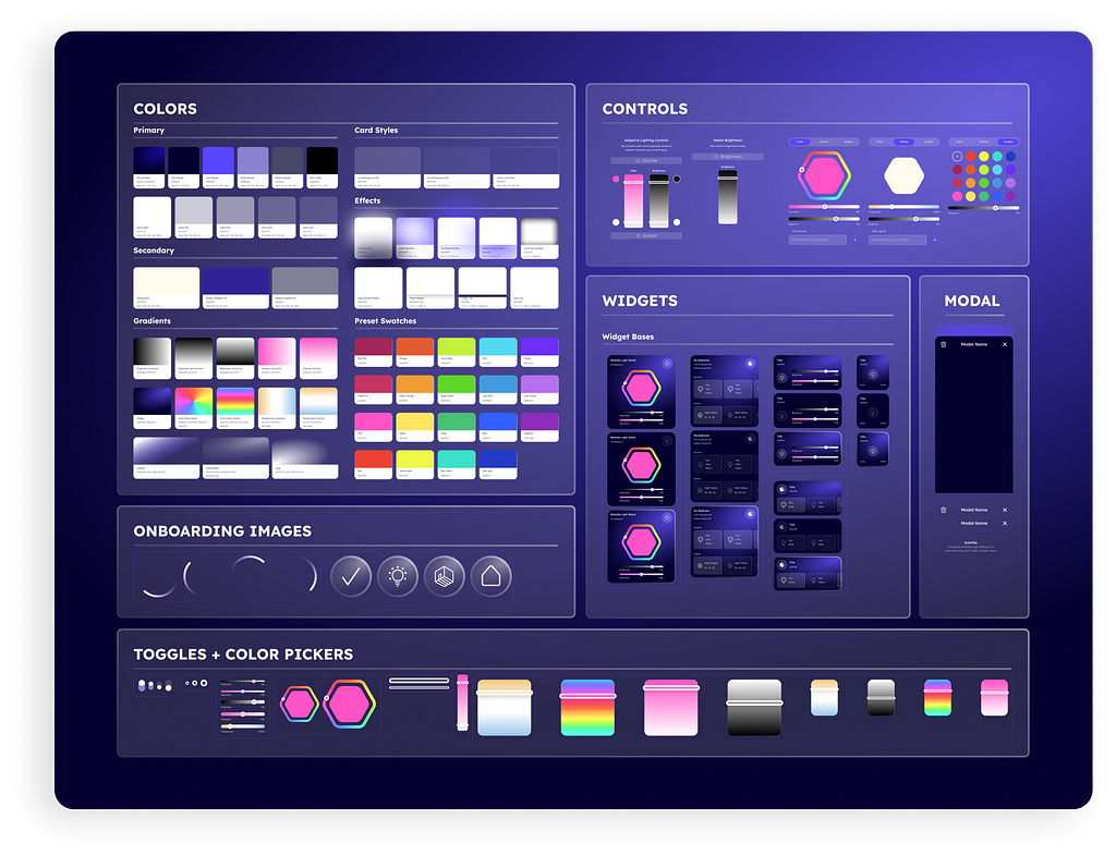 Sneak peek of color swatches, components, variants of components from a UI kit made in Figma for the Figma community