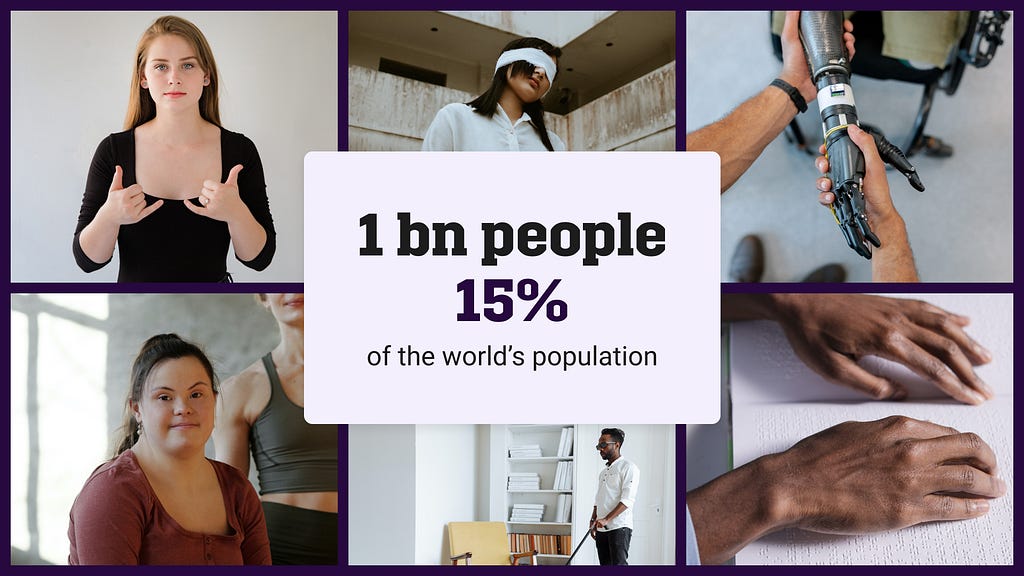 Globally, there are 1 billion people living with disabilities, or 15% of the population