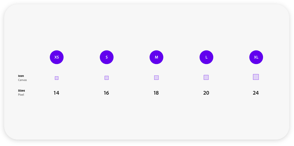 How to design effective icons, Part 2 LaptrinhX