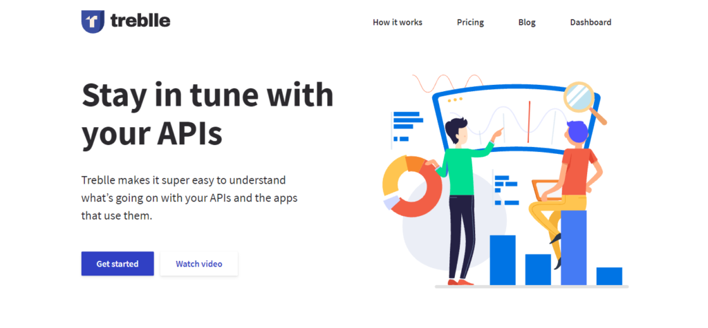 What is API monitoring with Treblle — an API monitoring service