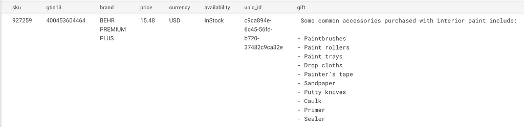 Output table showing common accessories for a product that is a quart of paint.