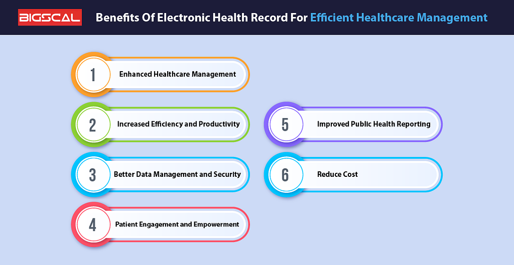 Benefits Of Electronic Health Record For Efficient Healthcare Management