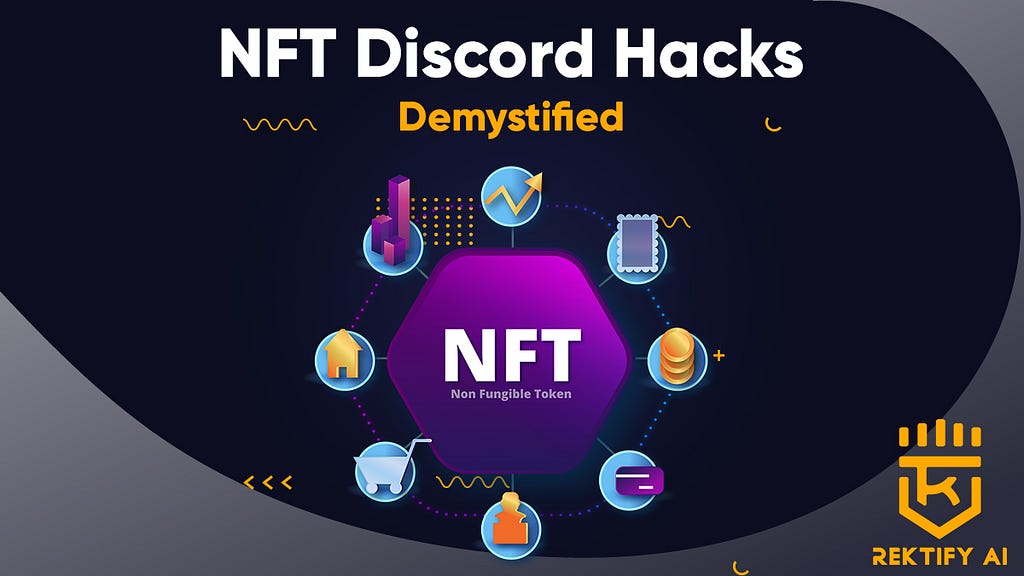 NFT Discord Hack graphic with a market arrow in the positive direction, coins, pictures, a house, a shopping cart, and other icons.