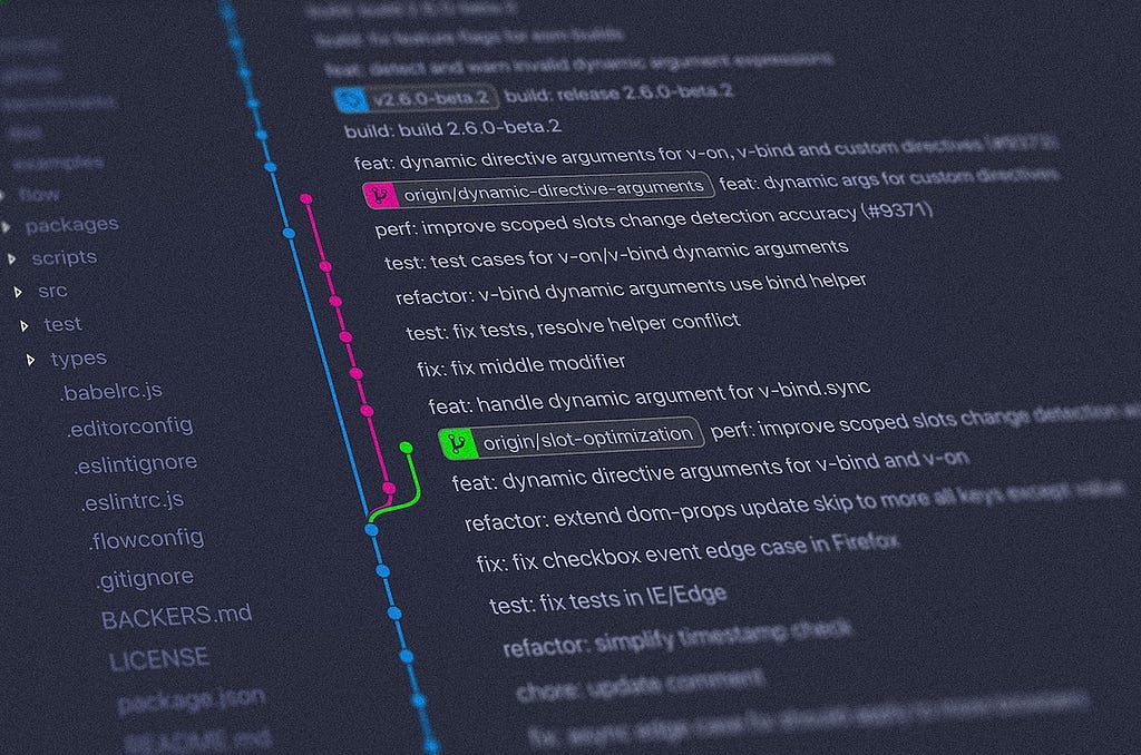 How To Use BitBucket Cloud Rest API In Java? Uses-Cases With Examples ...