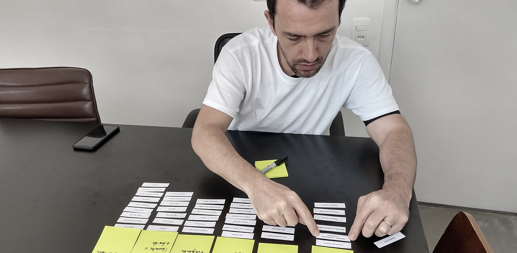 Um usuário fazendo uma atividade de card sorting com papeis