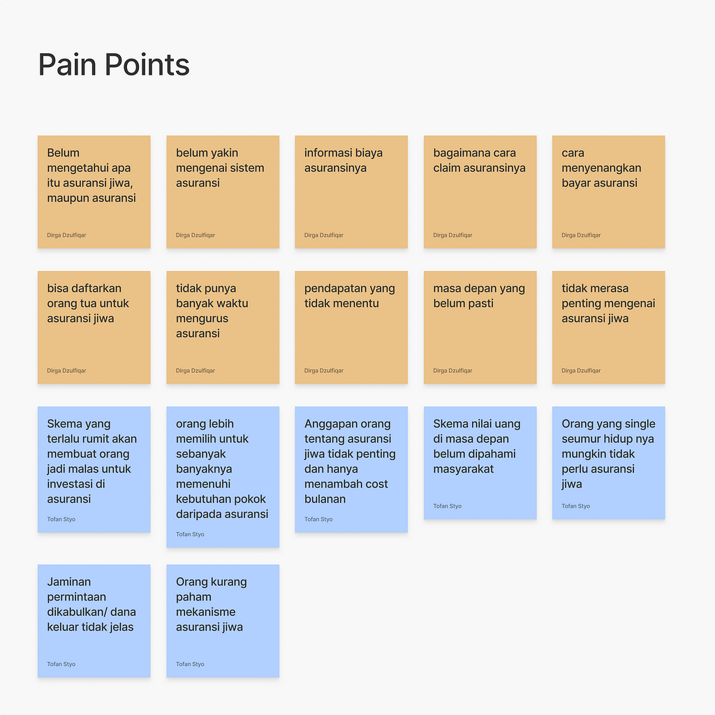 Pain Points