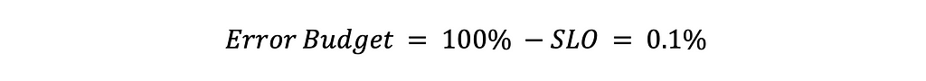 Error Budget Equation: Error Budget = 100% — SLO = 0.1%