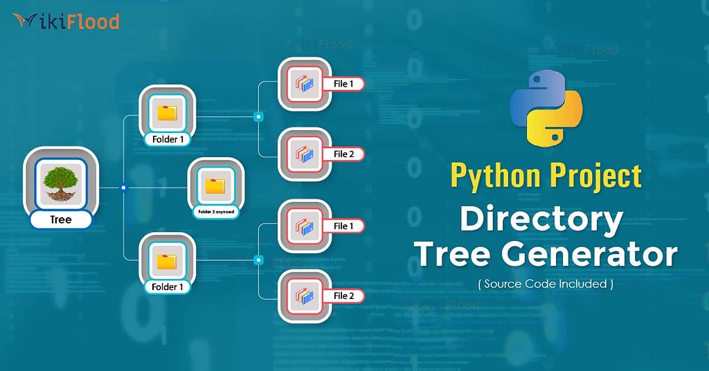 Python Directory Tree Generator