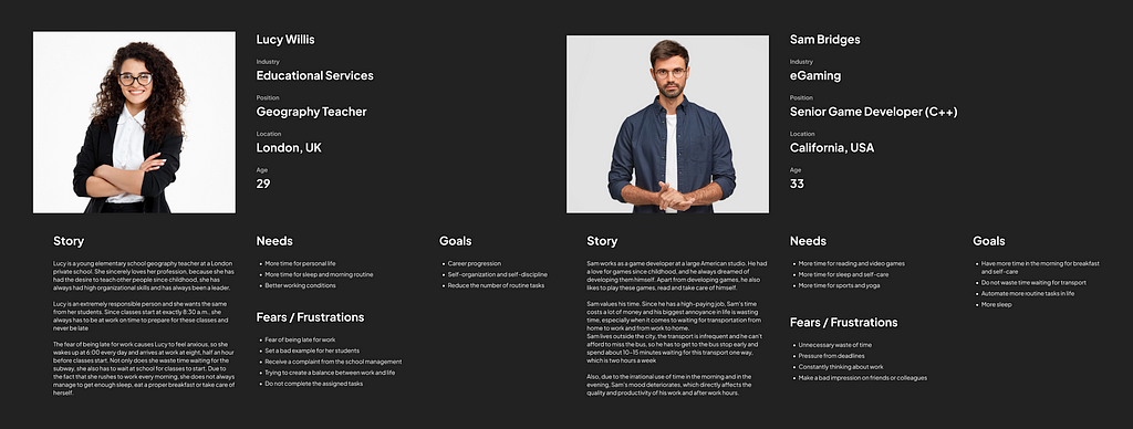 User Personas by OrangeOrange Design Agency