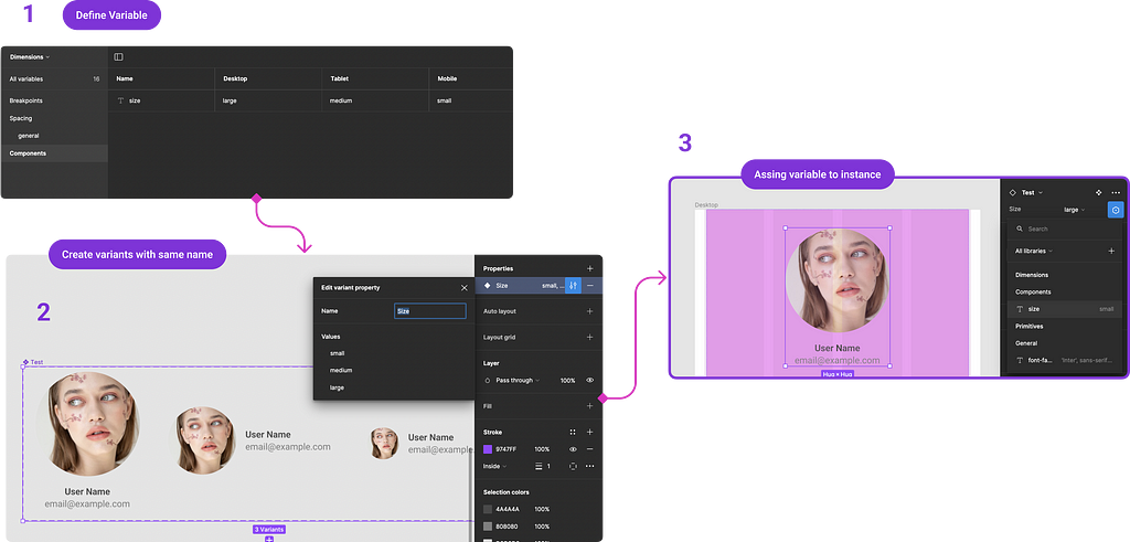 Shows how to assing variables that matches the same name of the variants in a component in Figma