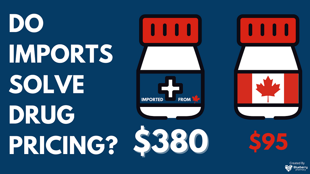 Does Importing Drugs Save Money?