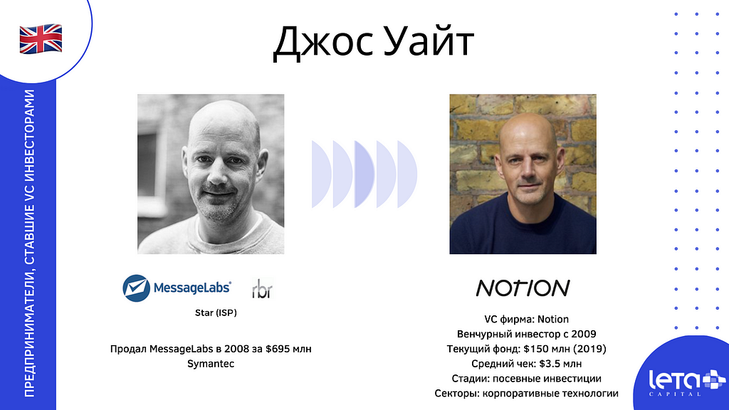 Джос Уайт (Jos White): MessageLabs → Notion