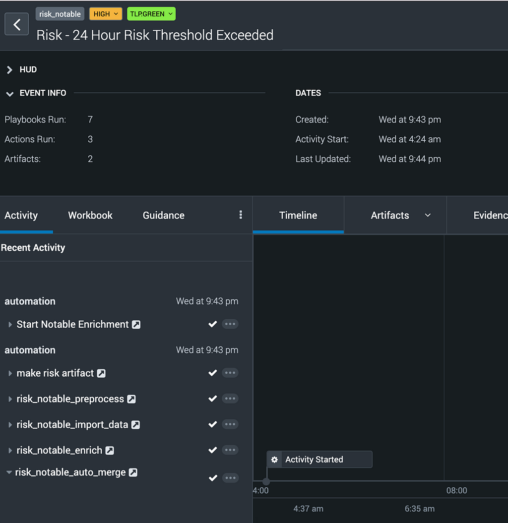 A Splunk SOAR screenshot of the playbooks run on a risk event, where it creates an artifact, preprocesses it, imports data, and merges it with other related events