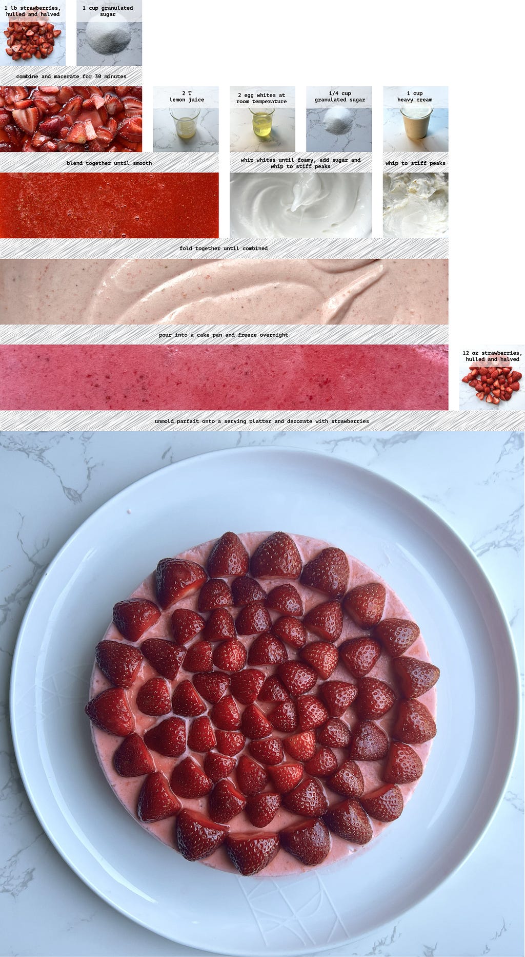 A RecipeBlock for Frozen Strawberry Parfait