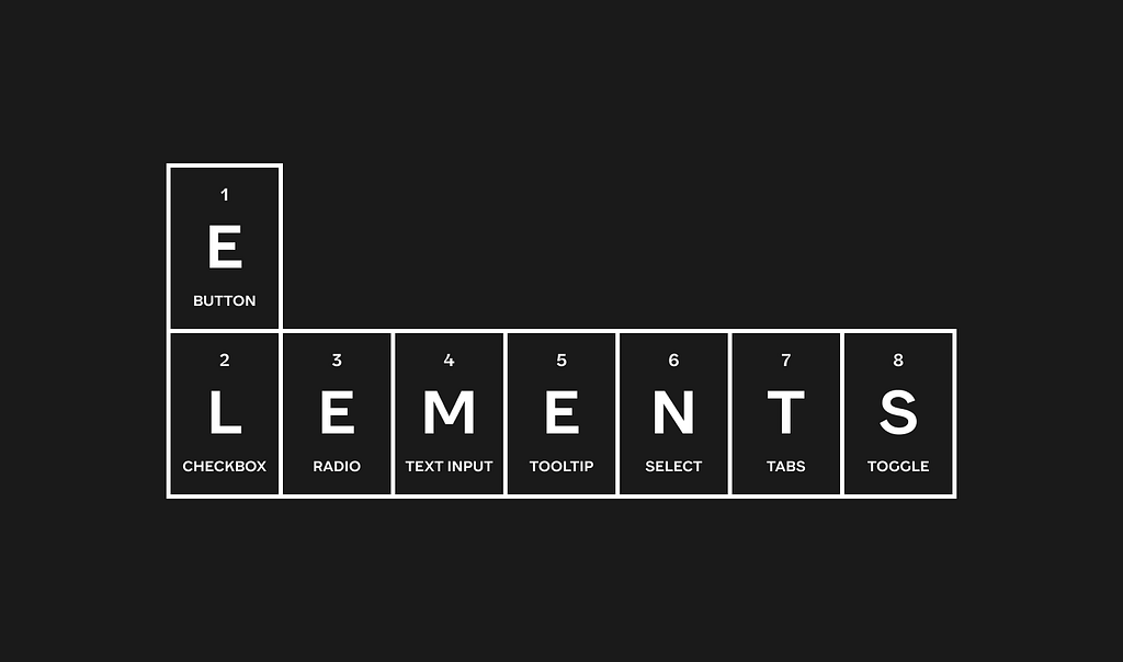 Hero image of the article depicting the letters e.l.e.m.e.n.t.s as they appear in chemistry elemental tables
