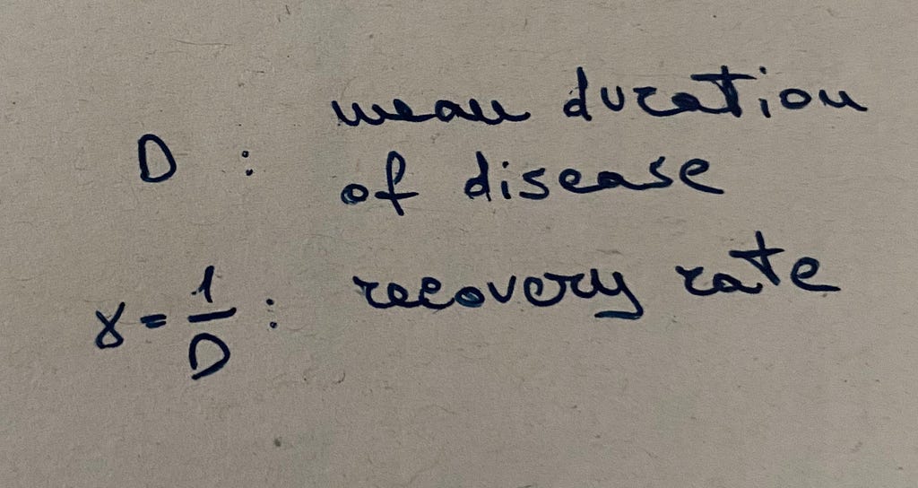 modeling-the-spread-of-diseases-laptrinhx