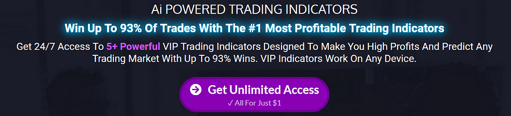 TradingView Indicators