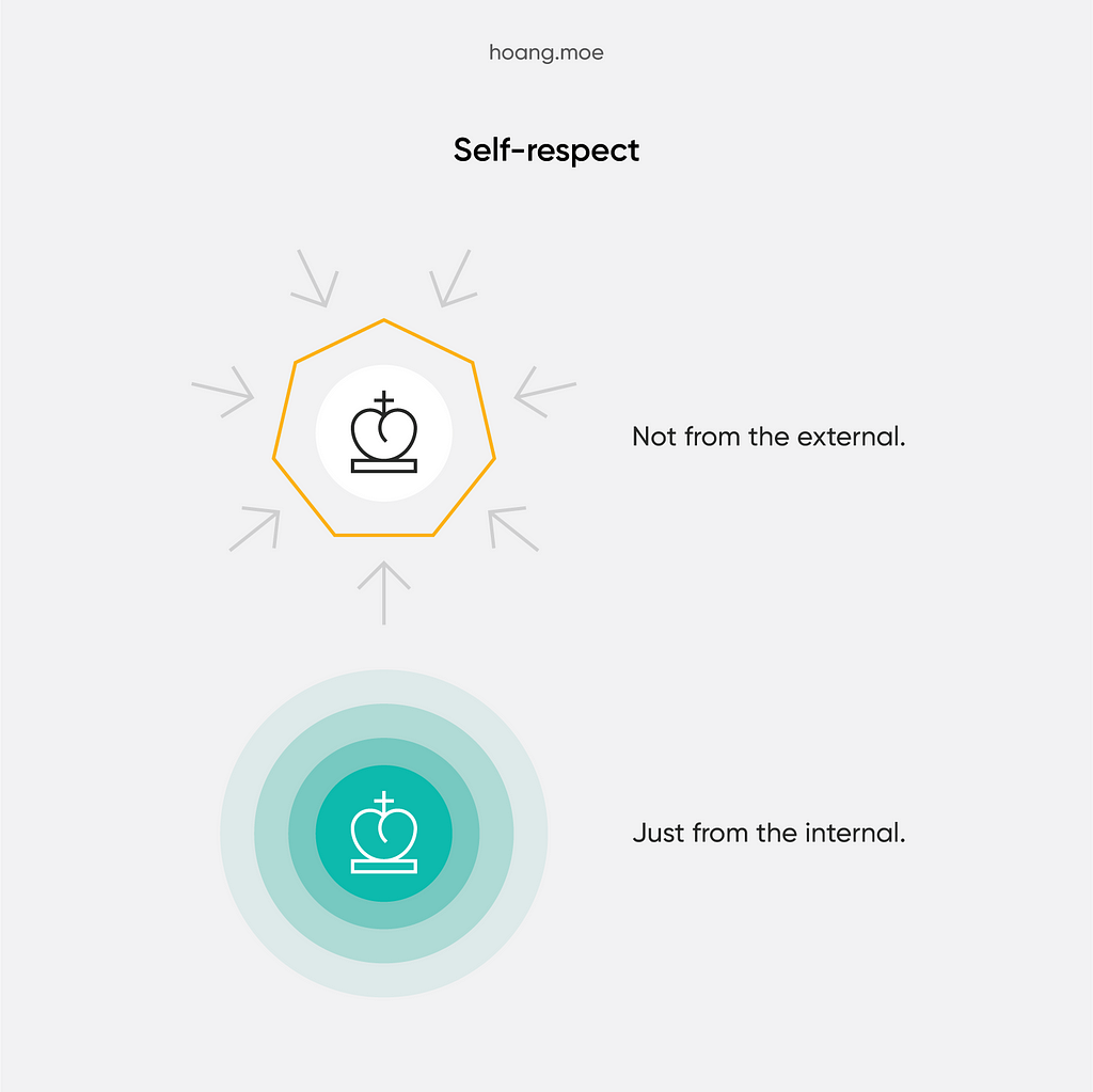 10-lessons-that-i-find-hard-to-swallow-visualized-laptrinhx