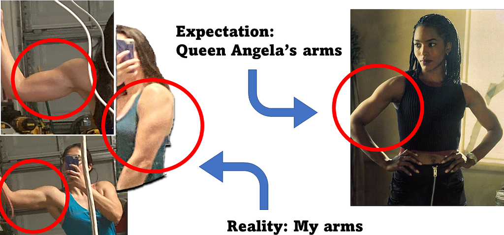 Comparison of Angela Basset’s arms to my own — Female Body Issues
