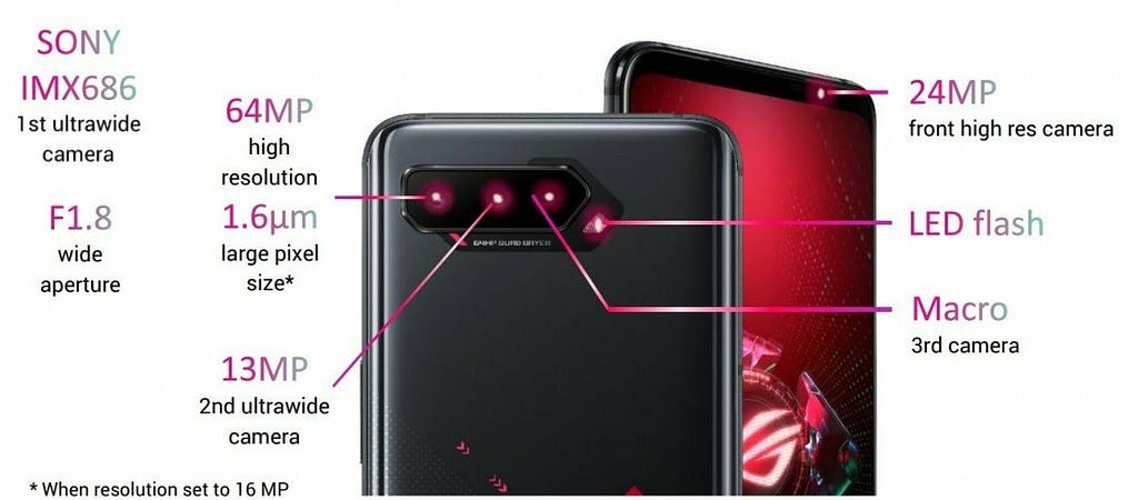 Asus ROG Phone 5 Camera