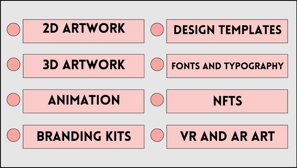 types of digital art