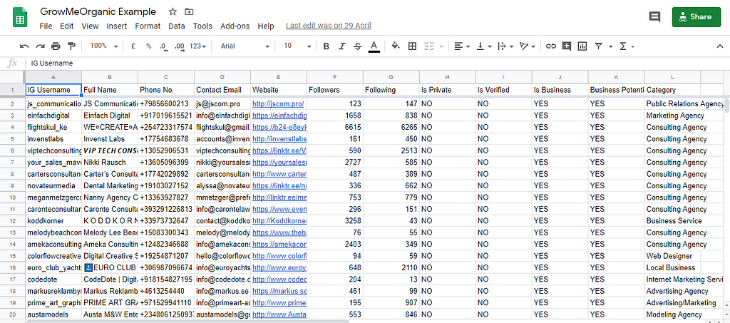 GrowMeOrganic Exported CSV example.