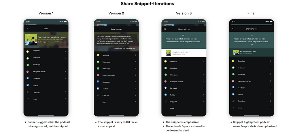 Share Iterations