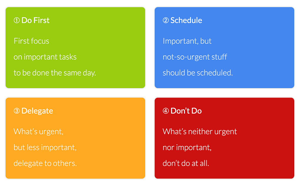 Imagem da matriz de Eisenhower com 4 quadrantes coloridos da esquerda para a direita: Do First, Schedule, Delegate e Don't Do