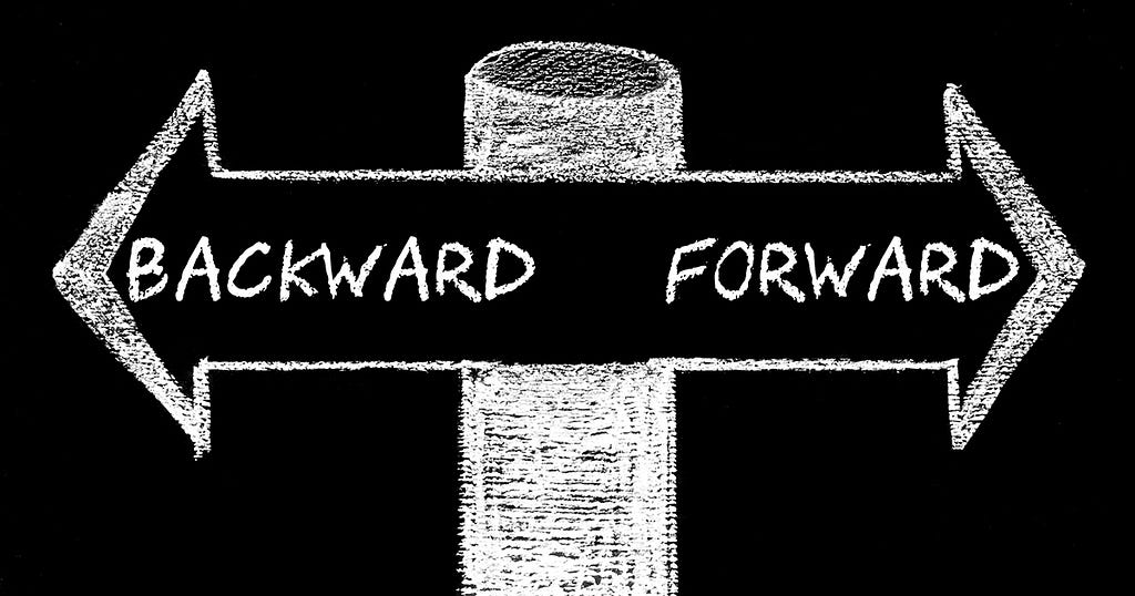 A two way arrow with the words Backward and Forward.