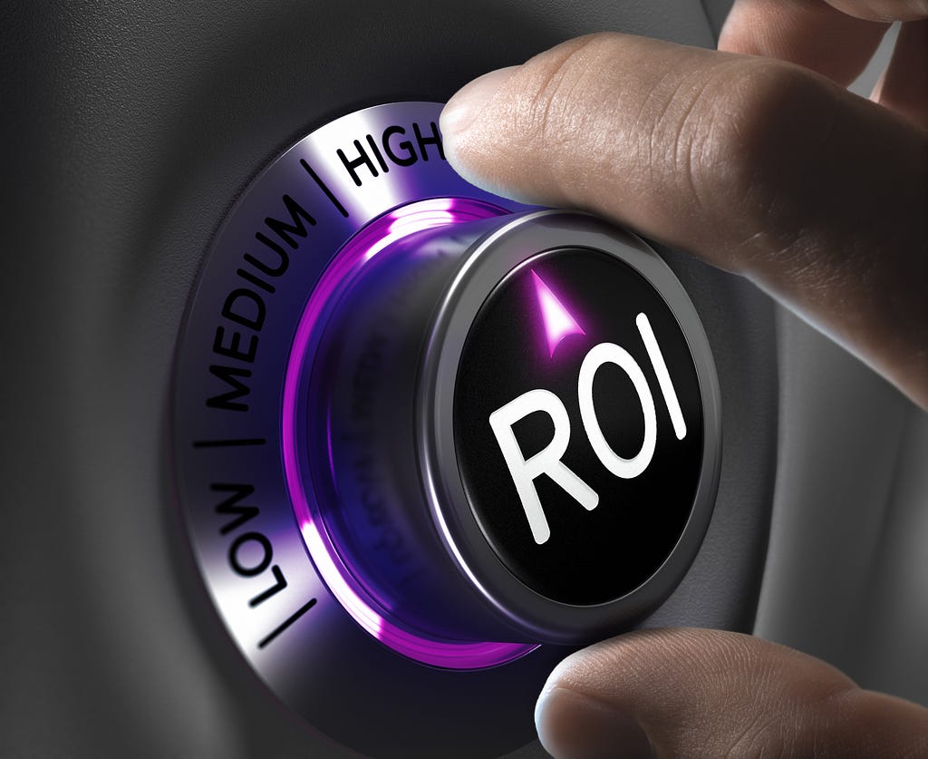 Return on Investment, ROI Concept, two fingers turning button in the highest position. Conceptual image