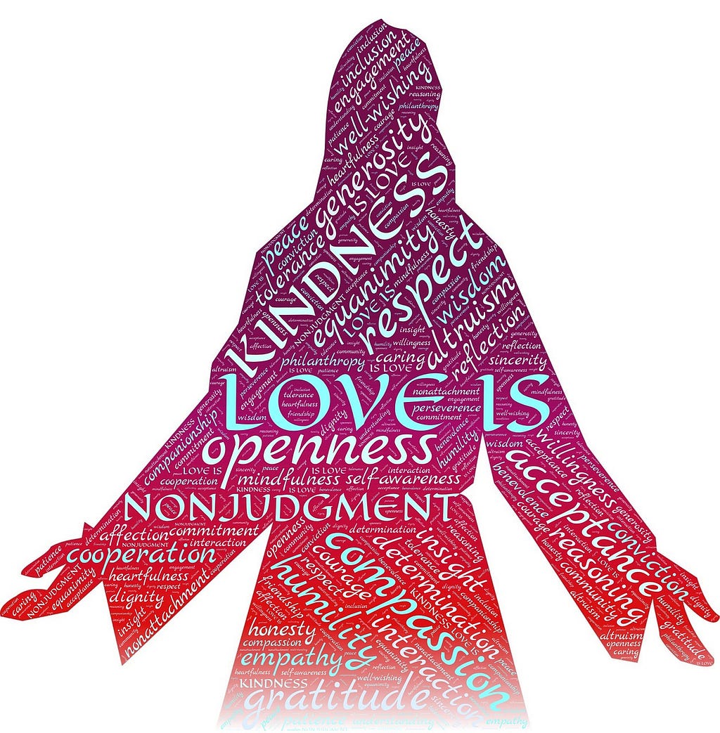 Gods Perfect Love…