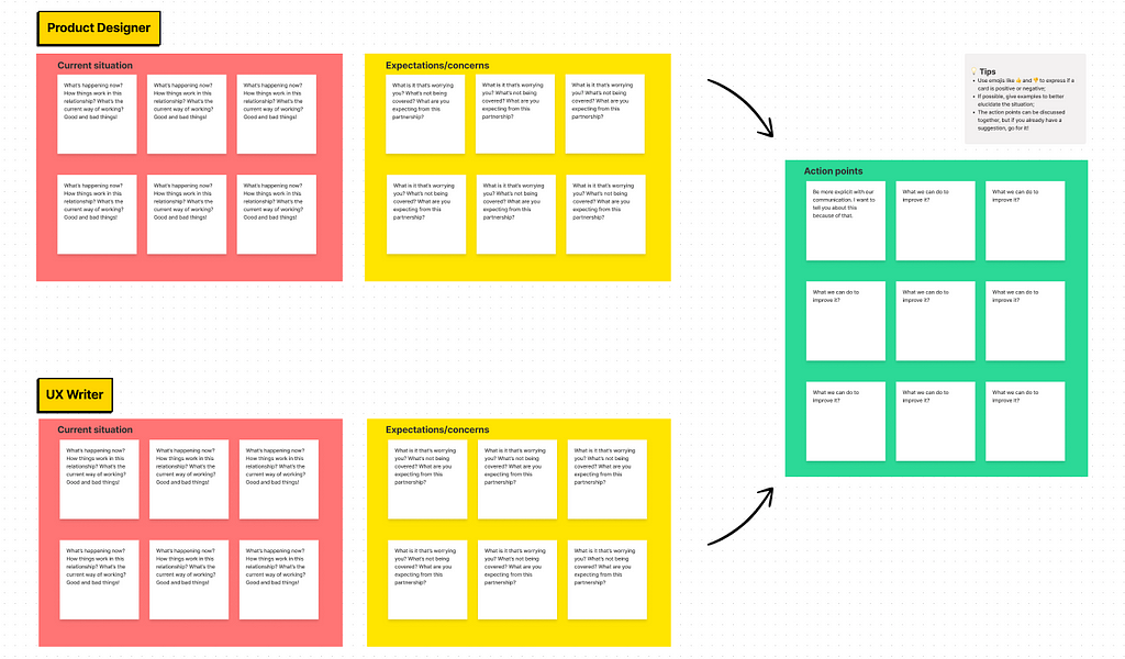 screenshot of the framework showing each section.