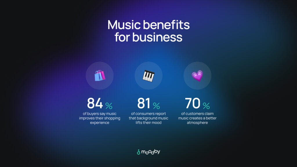music-benefits-for-business