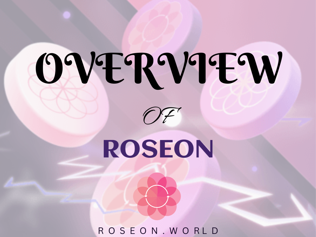 Overview of RoseOn World (WonderApp & Wonder Land)