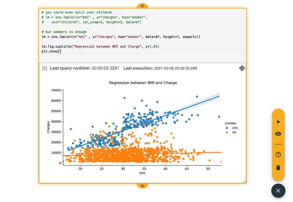 The Record Evolution data science workbook: data visualization