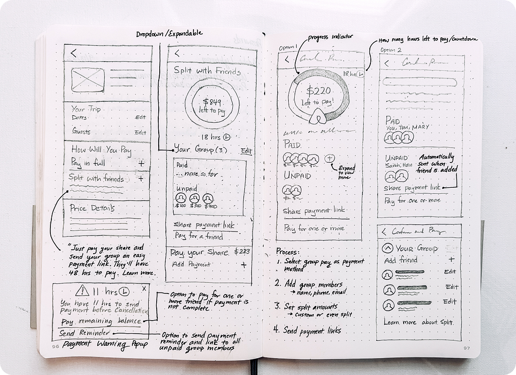 Wireframe sketches.