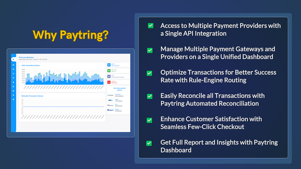 Why Paytring for Seamless Payment Processing?