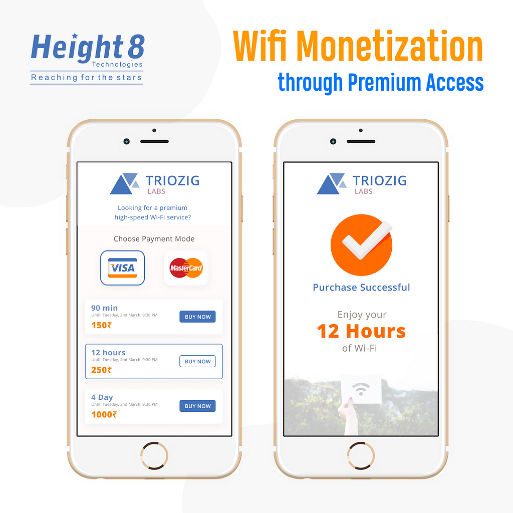Wifi Monetization through Premium Access