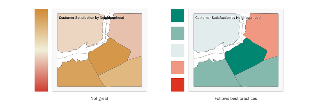 Two visualizations using a divergent palette, one follows best practices and the other doesn’t.