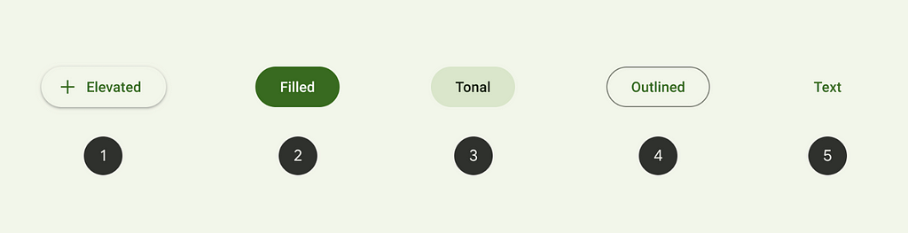 An example of button types in Material Design 3