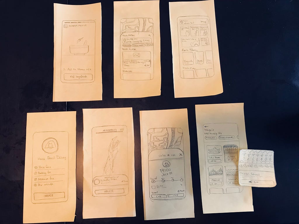 A picture of hand-drawn paper mobile prototypes