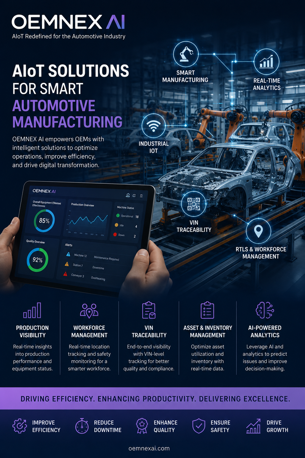 How AI and Industrial IoT Are Transforming Modern Manufacturing