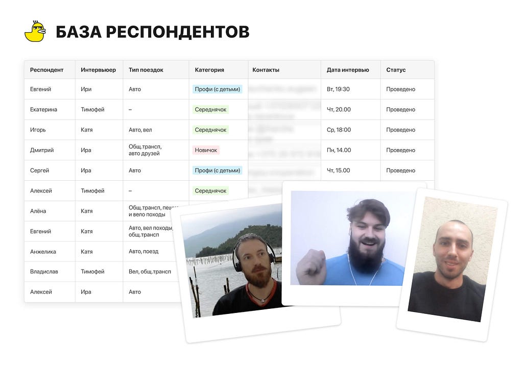 База респондентов и фоточки с интервью