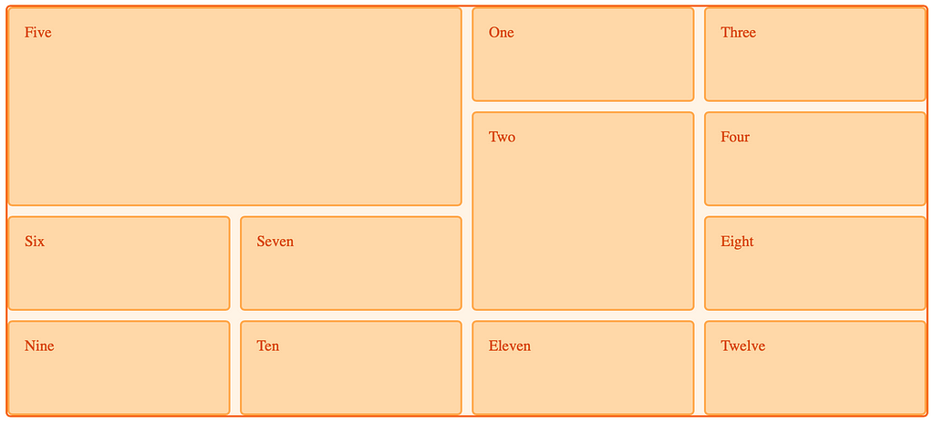 An example of CSS-grid auto-placement from Mozilla Developer Network.