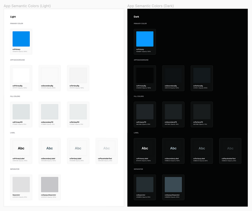 Example of custom colors defined in Figma