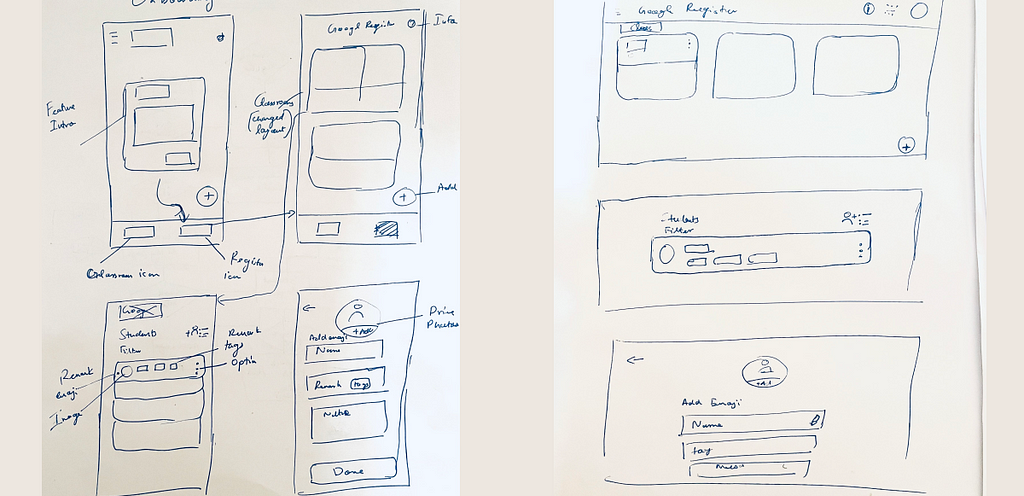 Wireframe sketches of both Mobile and Web view of the Design